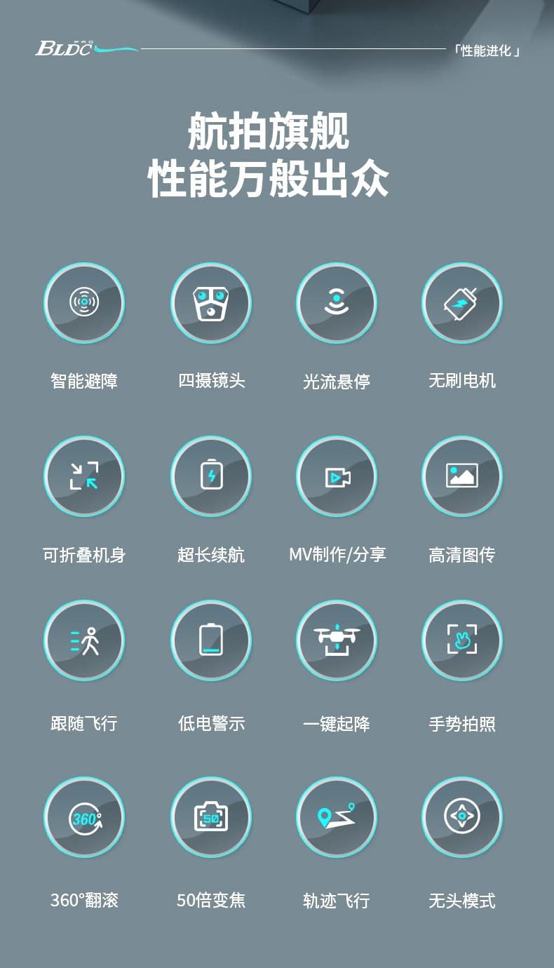 クールライツ ドローン トリプルカメラ クアッドコプター AE7 15 Cool Lights Drone Triple Camera Quadcopter AE7