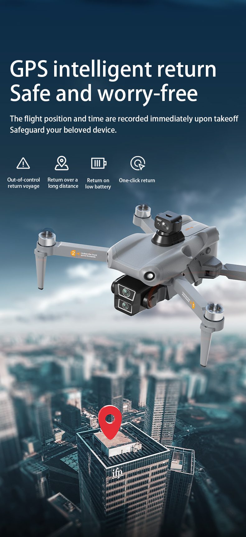 GPS Return 4.5" Screen 5G Obstacle Avoidance 4K HD Camera Drone L300 UItra
