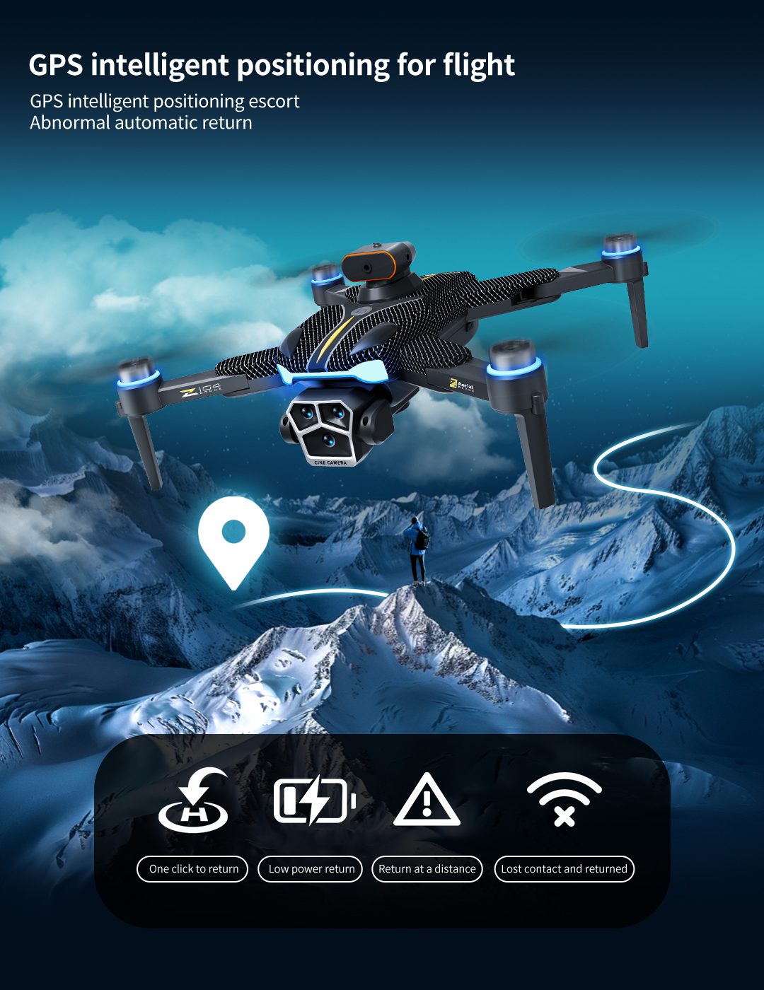 GPS Drone 4.5" Remote Control Screen 4K HD 5G Camera UAV Z104