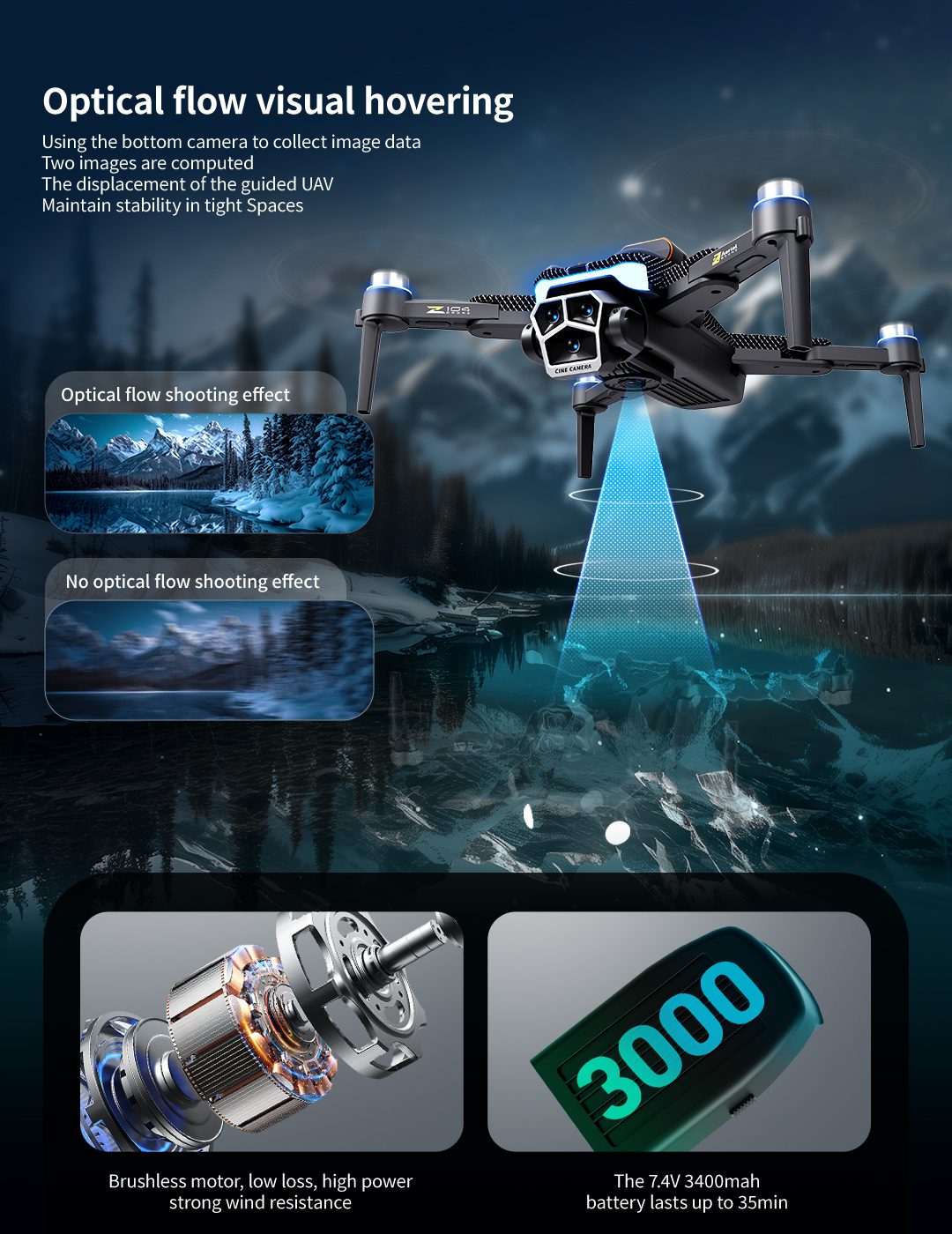 GPS Drone 4.5" Remote Control Screen 4K HD 5G Camera UAV Z104