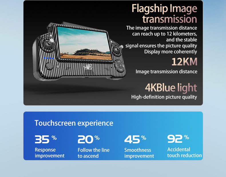 Airdrop GPS Drone 7.2" Screen 7KM Three-Axis Gimbal HD Camera UAV AE60