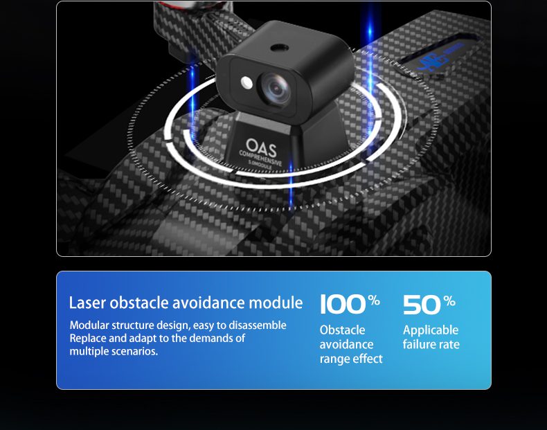 Airdrop GPS Drone 7.2" Screen 7KM Three-Axis Gimbal HD Camera UAV AE60