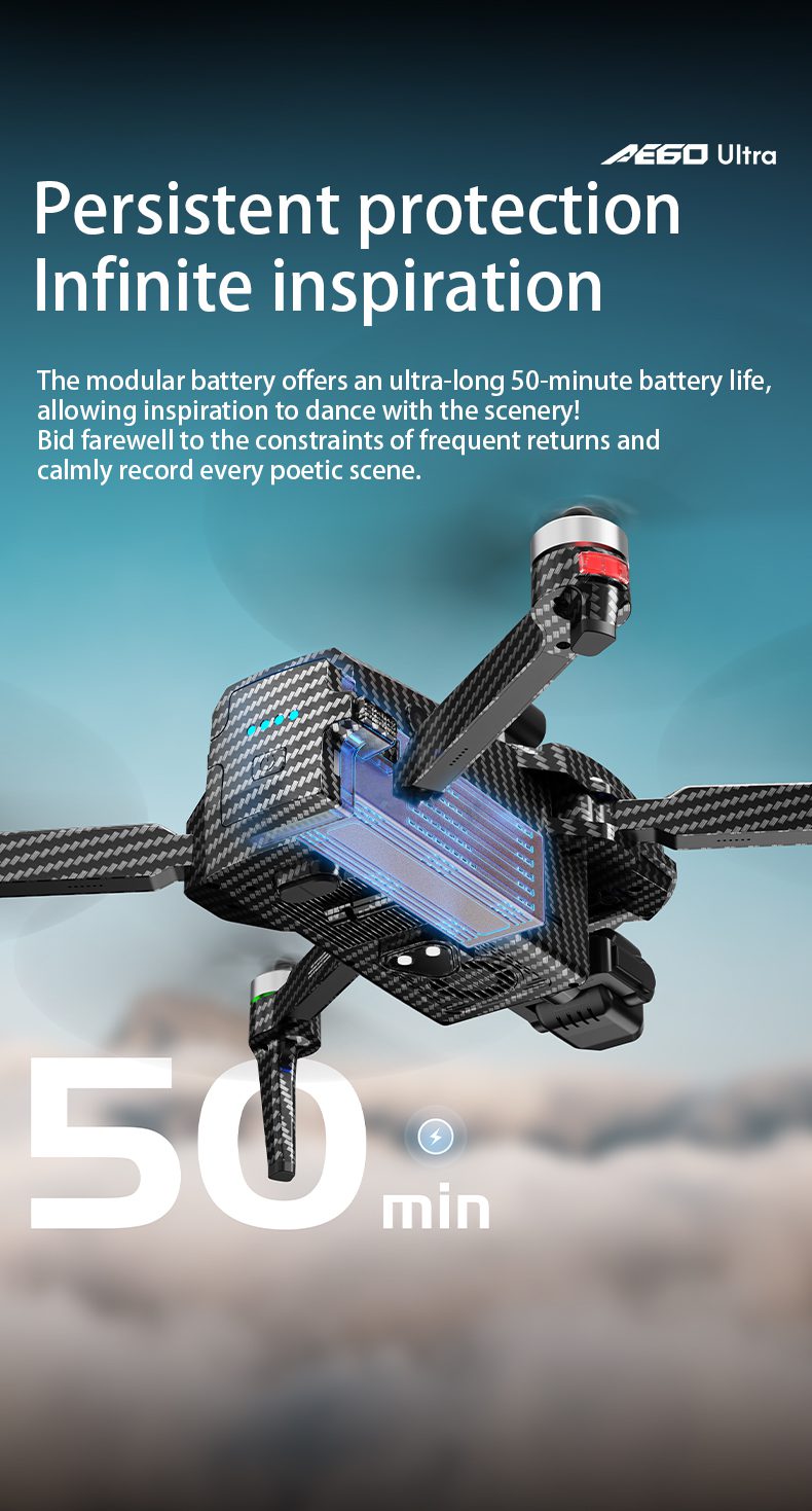 Airdrop GPS Drone 7.2" Screen 7KM Three-Axis Gimbal HD Camera UAV AE60