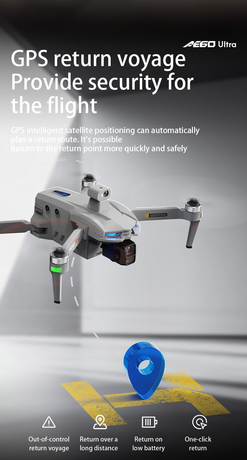 Airdrop GPS Drone 7.2" Screen 7KM Three-Axis Gimbal HD Camera UAV AE60