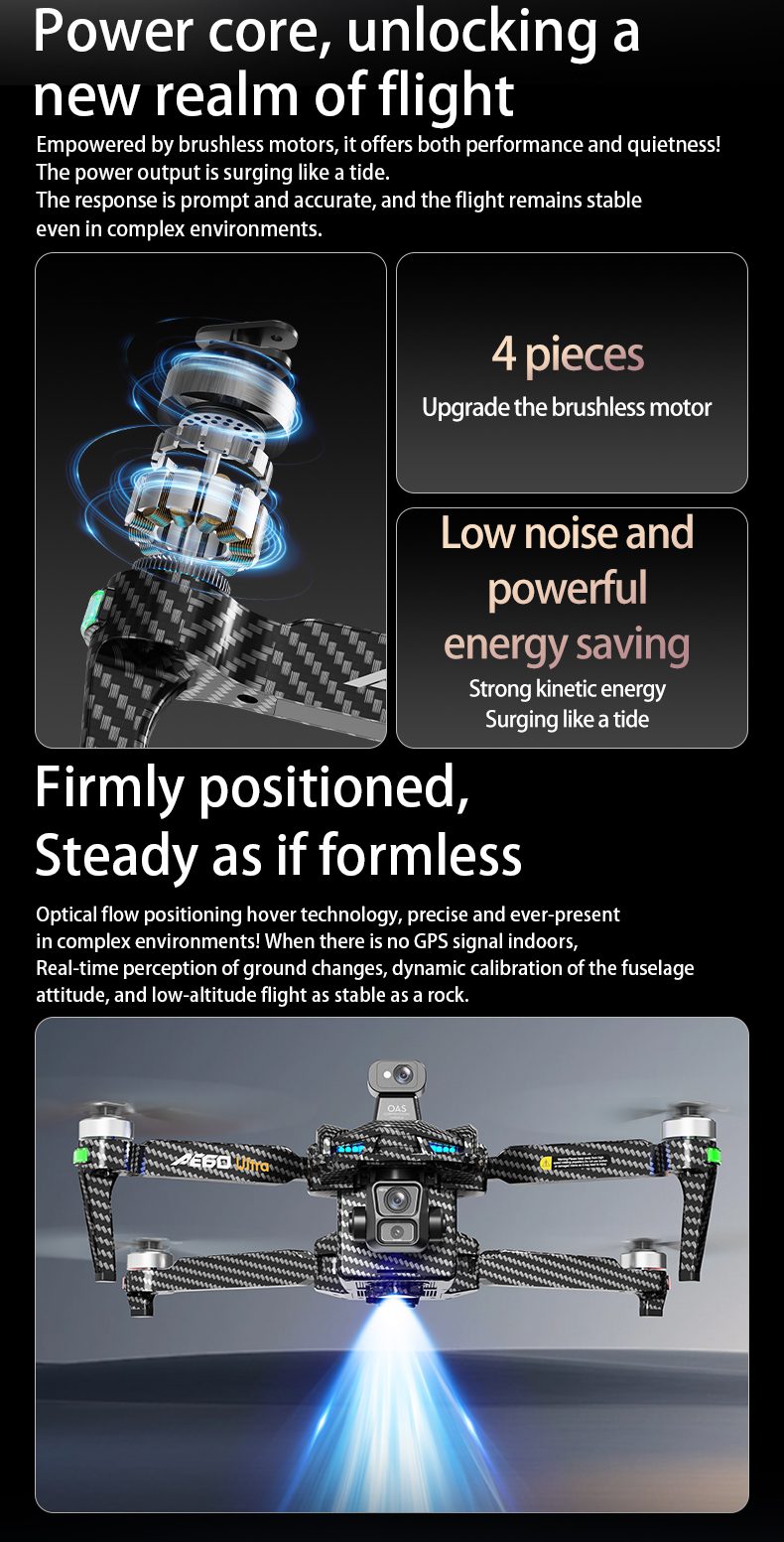 Airdrop GPS Drone 7.2" Screen 7KM Three-Axis Gimbal HD Camera UAV AE60