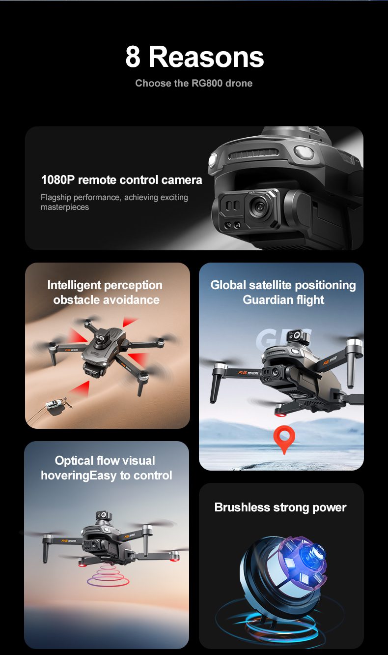GPS Drone 4.5" Remote Control Screen 5G Relay HD Camera UAV RG800MAX