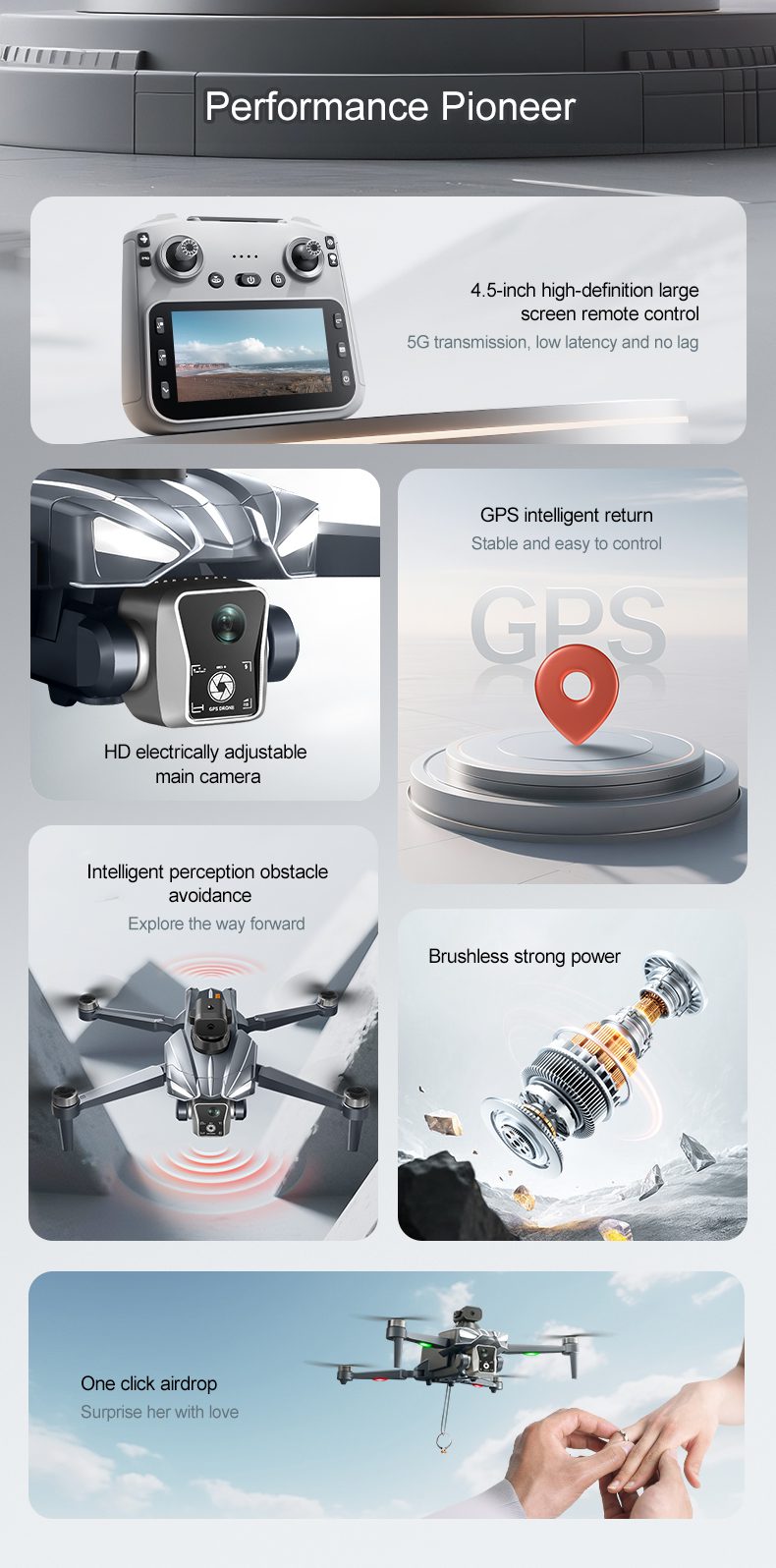 Airdrop GPS Drone 4.5" Remote Control Screen 4K Camera UAV K18MAX