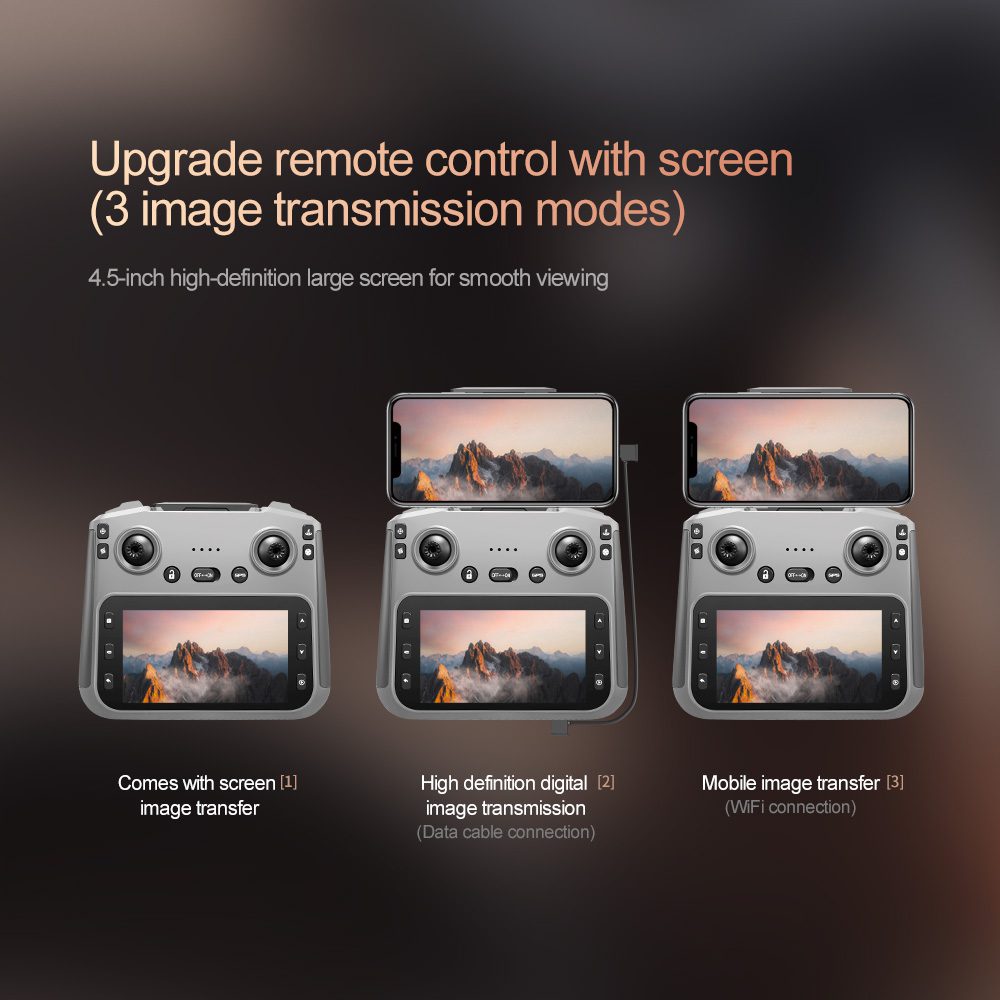4.5" Remote Control Screen GPS Return 5G HD Camera Drone V198MAX