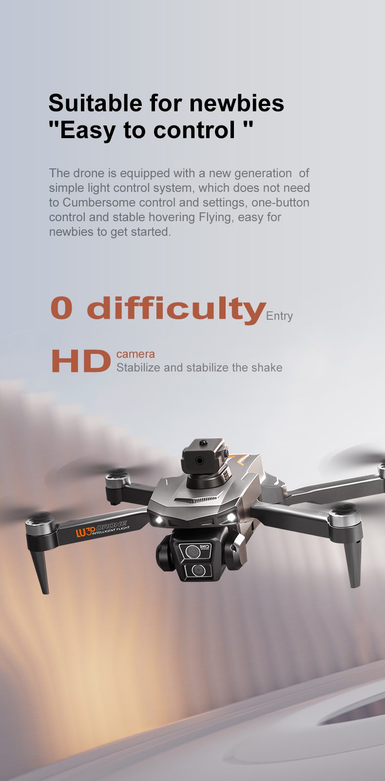 4.5" Remote Control Screen GPS Return Dual Camera Drone LU30