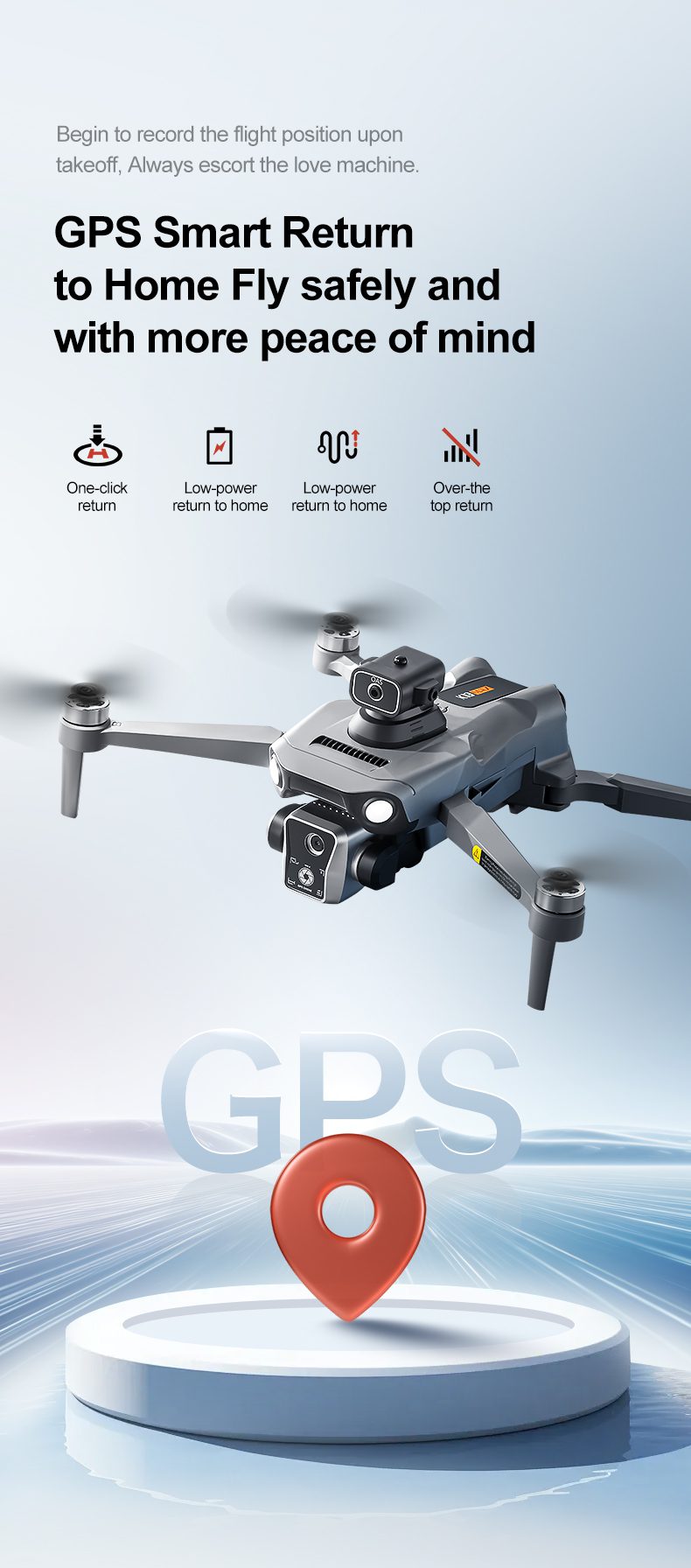 GPS Airdrop Drone 4.5" Remote Control Screen 4K Camera UAV K19MAX