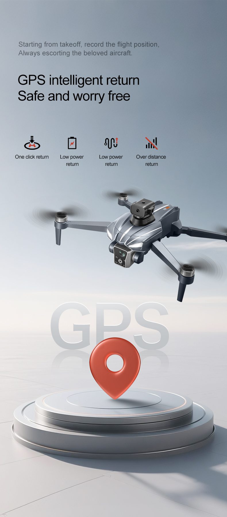 Airdrop GPS Drone 4.5" Remote Control Screen 4K Camera UAV K18MAX