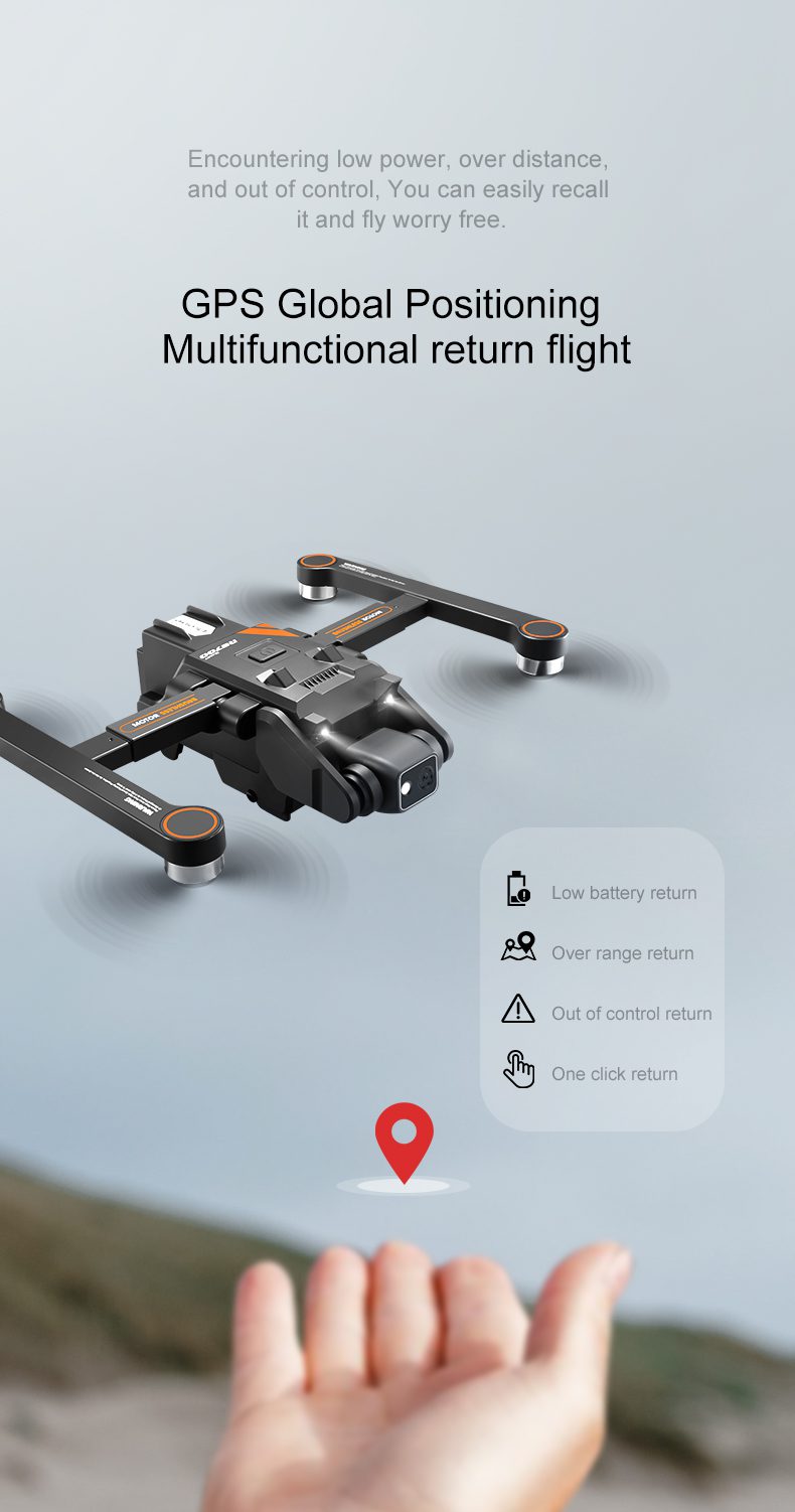 GPS Drone 4.5" Remote Control Screen 5G HD Camera UAV RG700PRO