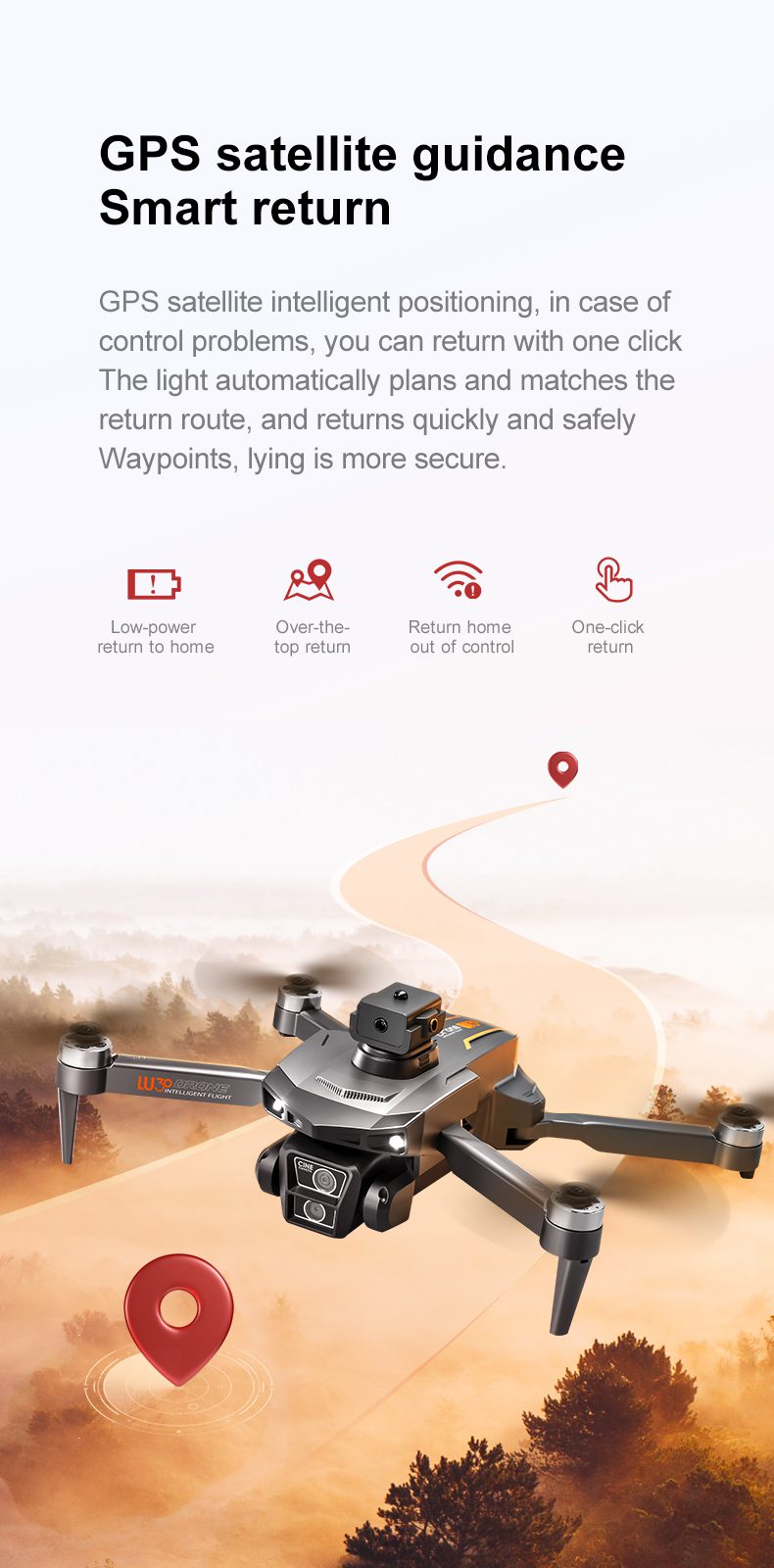 4.5" Remote Control Screen GPS Return Dual Camera Drone LU30