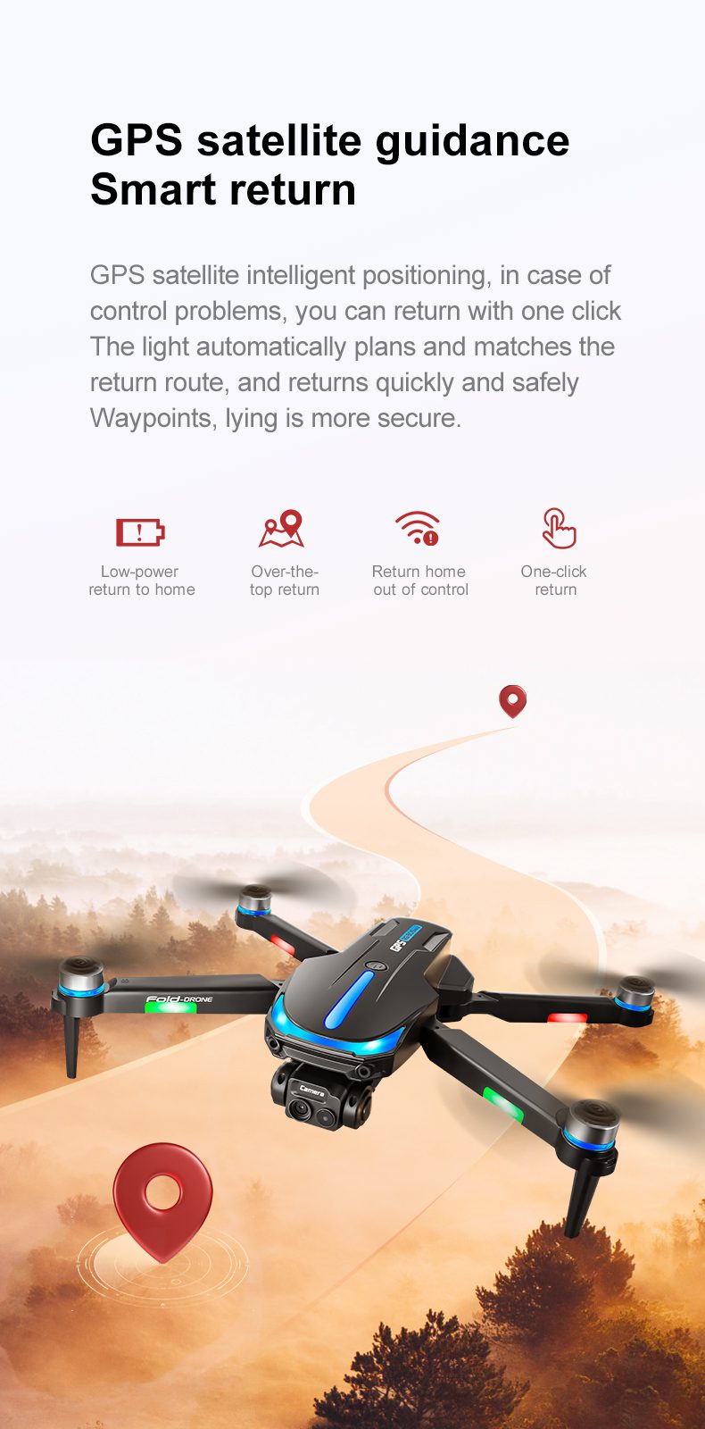 GPS Drone 5.6 Inches Remote Control Screen Camera UAV RG806MAX