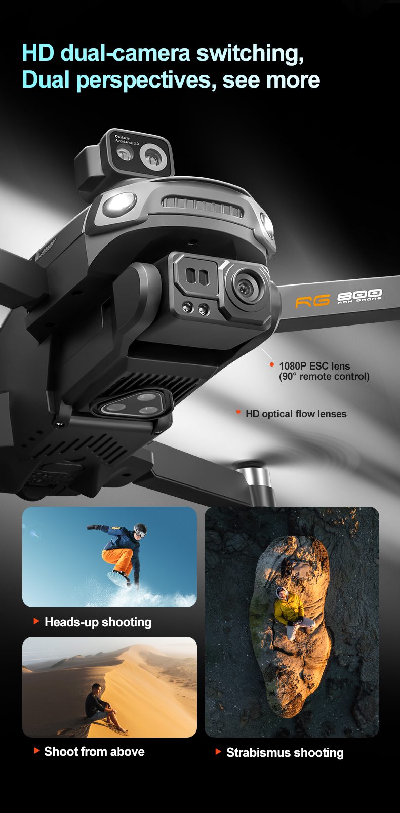 GPS Drone 4.5" Remote Control Screen 5G Relay HD Camera UAV RG800MAX