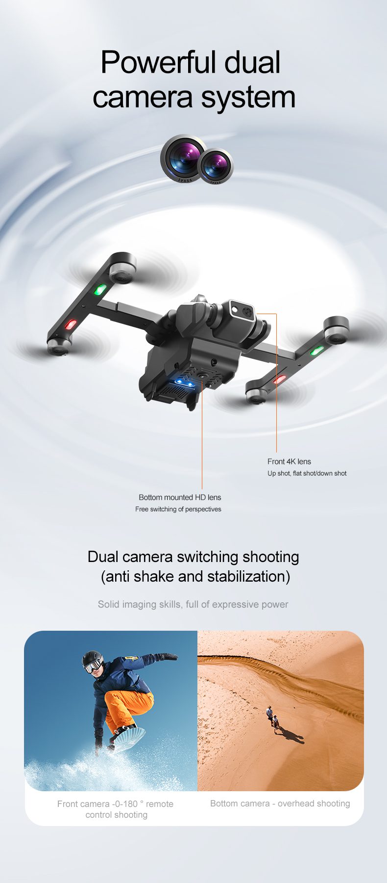 GPS Drone 4.5" Remote Control Screen 5G HD Camera UAV RG700PRO