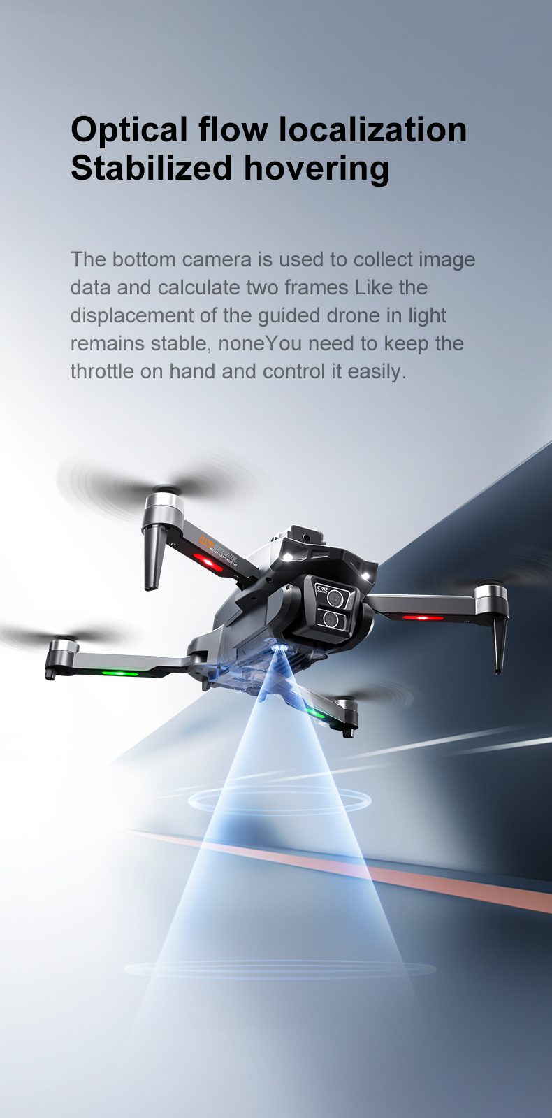 4.5" Remote Control Screen GPS Return Dual Camera Drone LU30