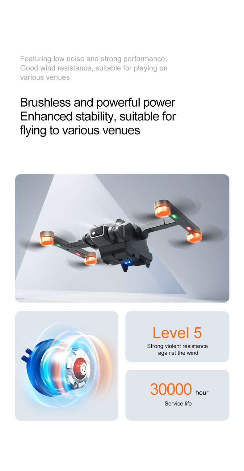 GPS Drone 4.5" Remote Control Screen 5G HD Camera UAV RG700PRO