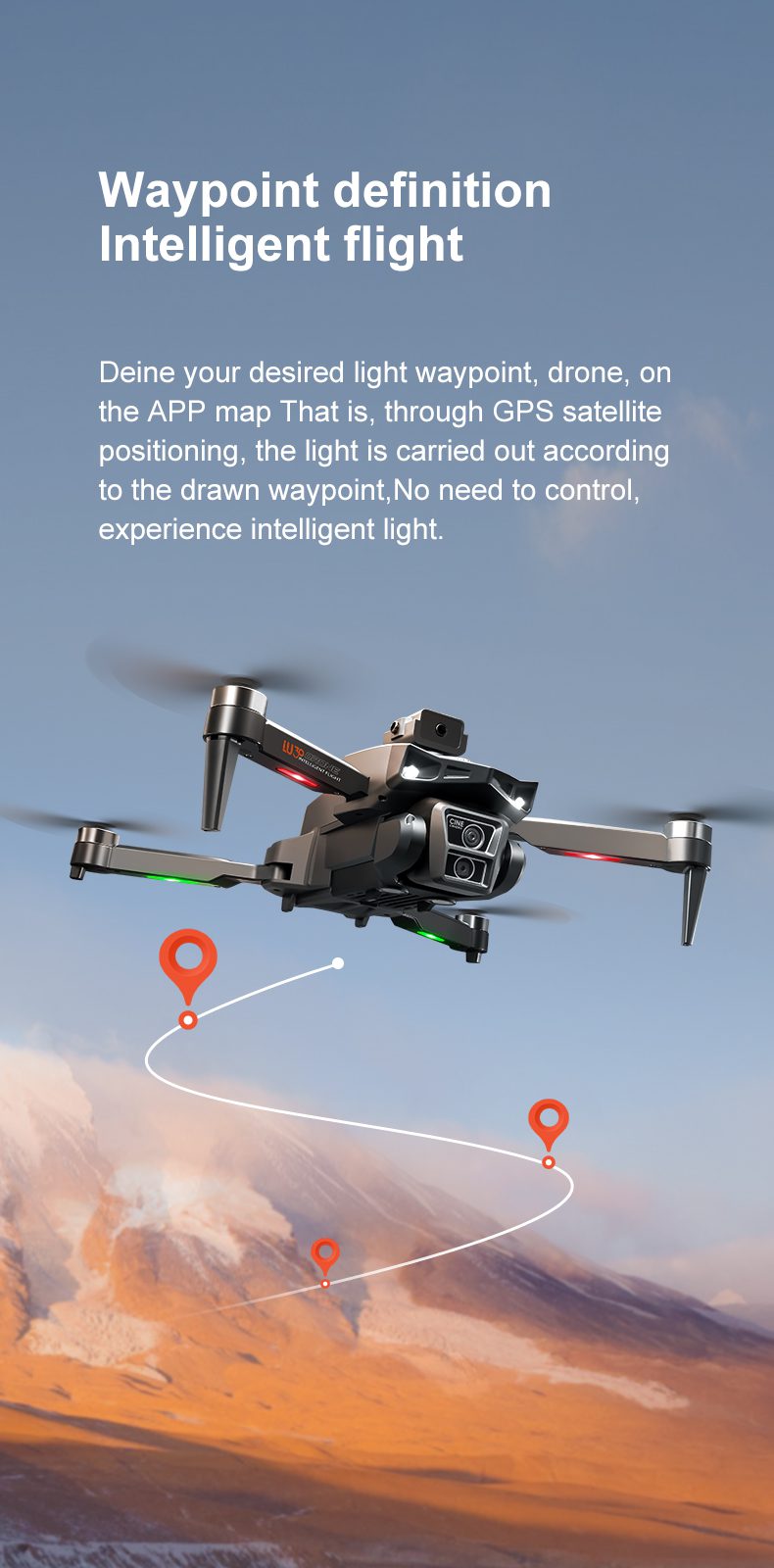 4.5" Remote Control Screen GPS Return Dual Camera Drone LU30