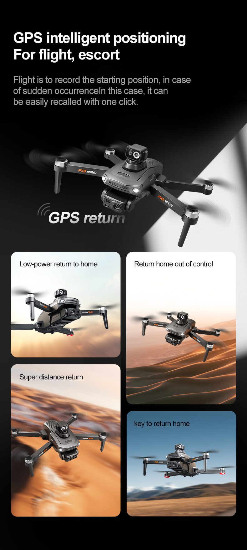 GPS Drone 4.5" Remote Control Screen 5G Relay HD Camera UAV RG800MAX