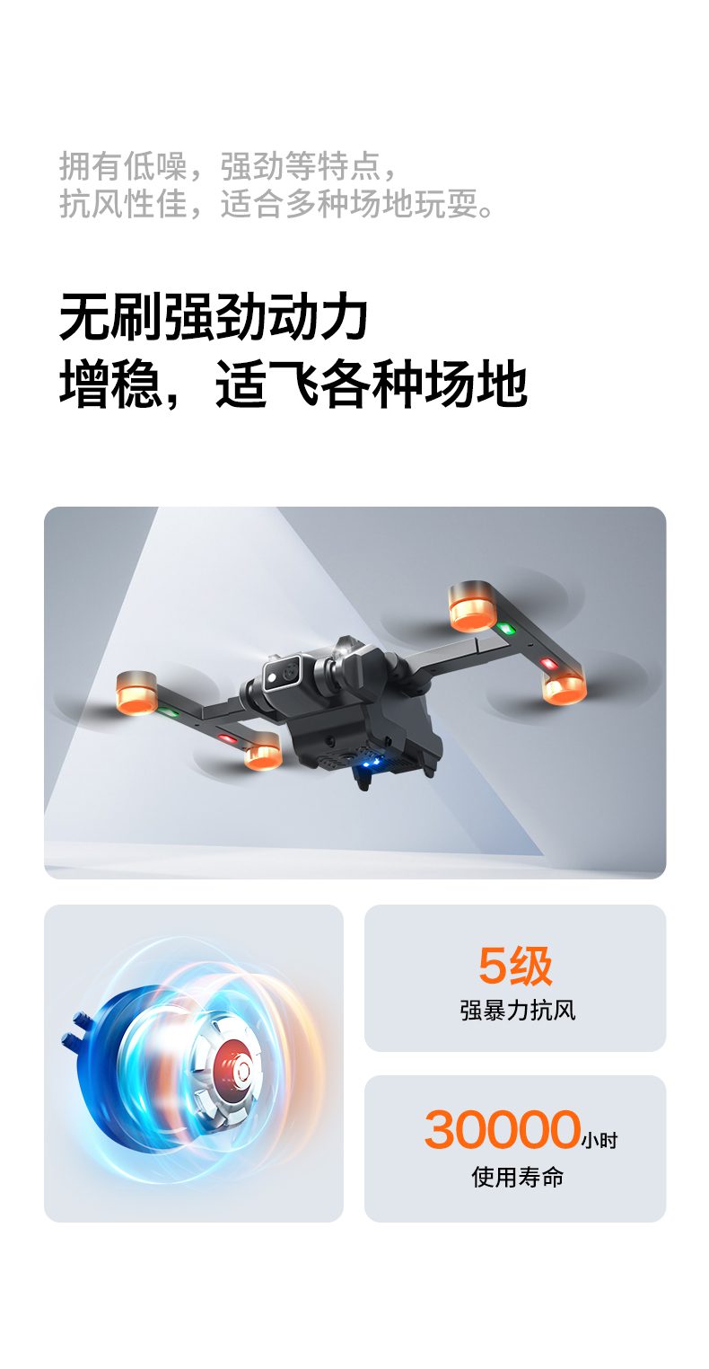 GPS Drone 4.5" Remote Control Screen 5G HD Camera UAV RG700PRO