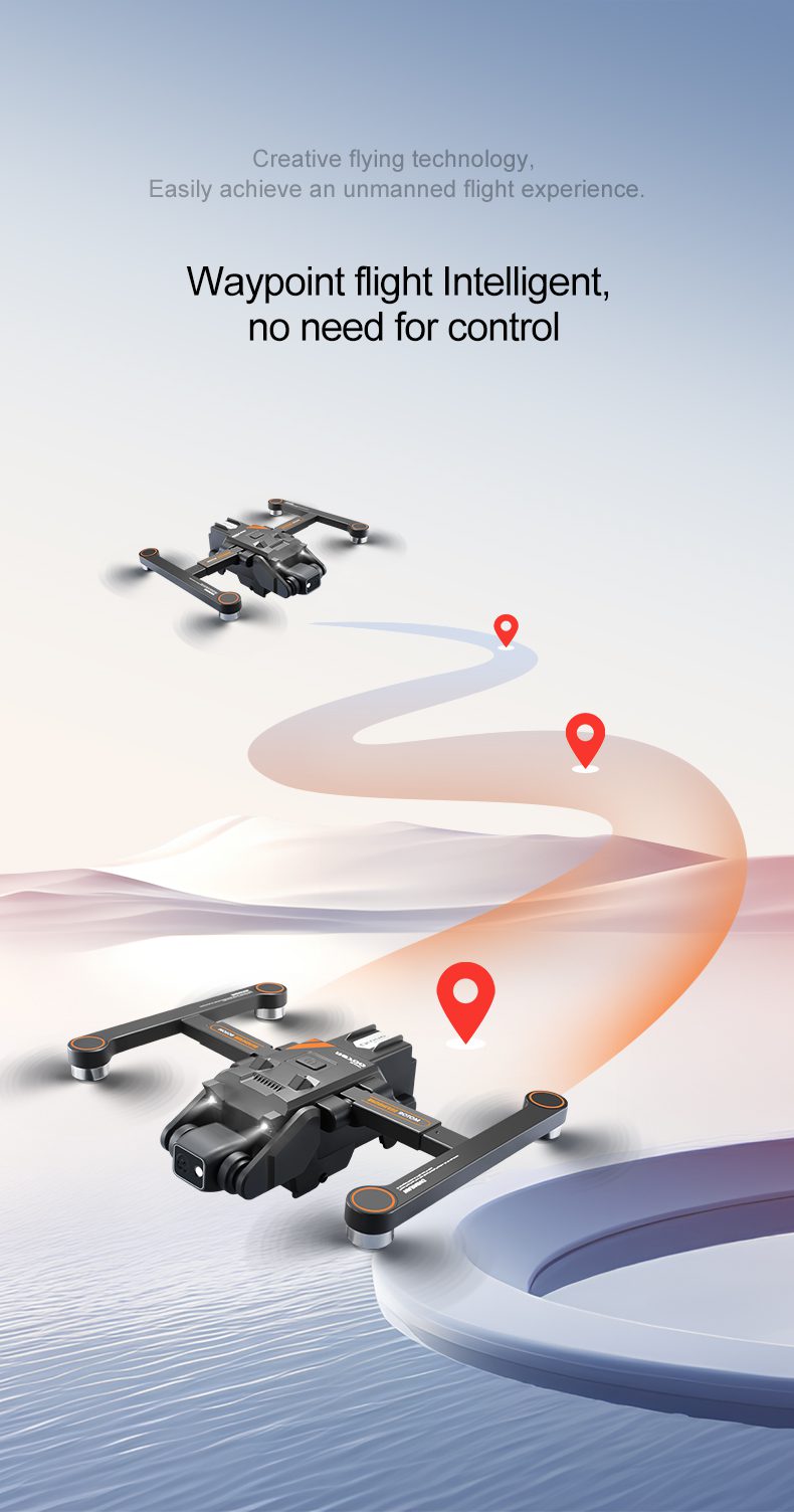 GPS Drone 4.5" Remote Control Screen 5G HD Camera UAV RG700PRO