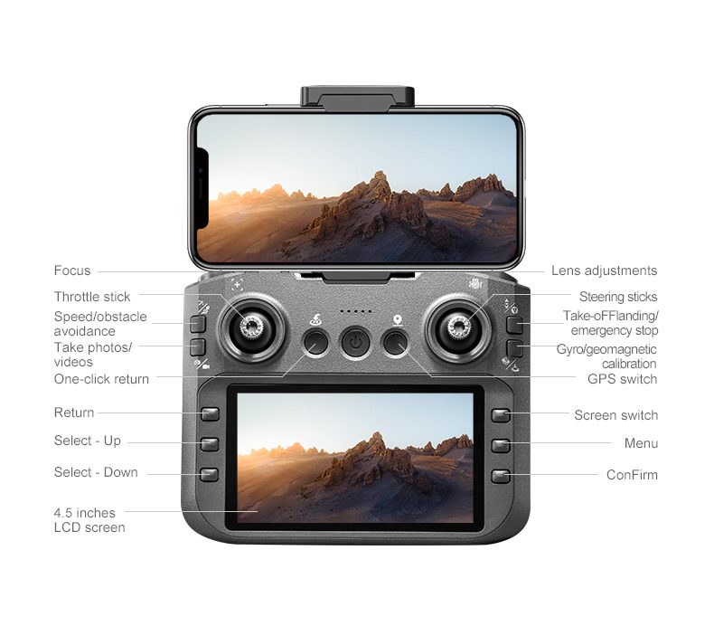 4.5" Remote Control Screen GPS Return Dual Camera Drone LU30