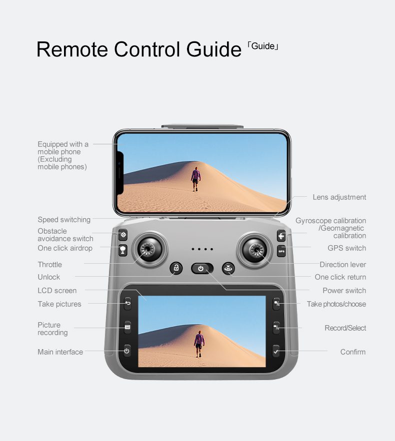 Airdrop GPS Drone 4.5" Remote Control Screen 4K Camera UAV K18MAX
