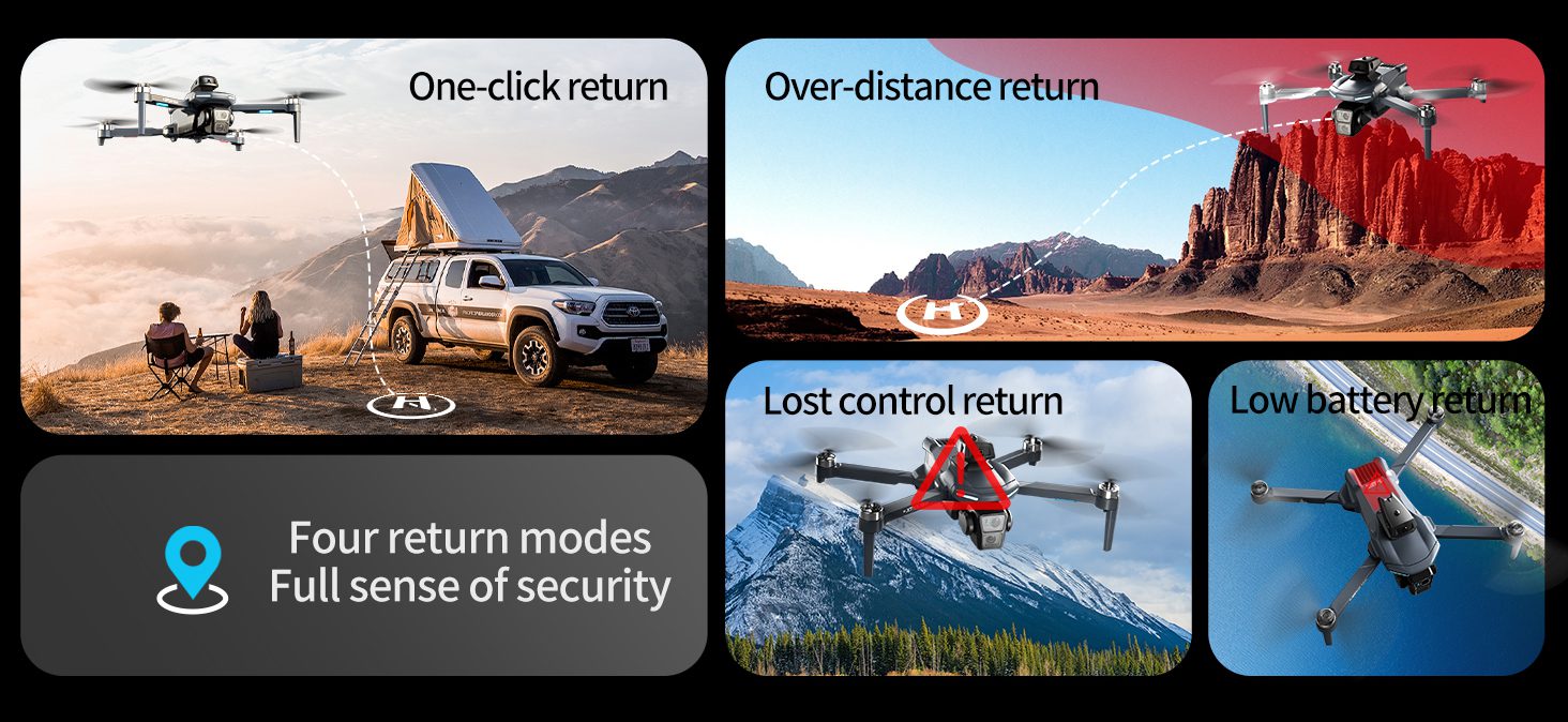 GPS Drone 4.3" Remote Control Screen 4K HD Camera UAV XT606