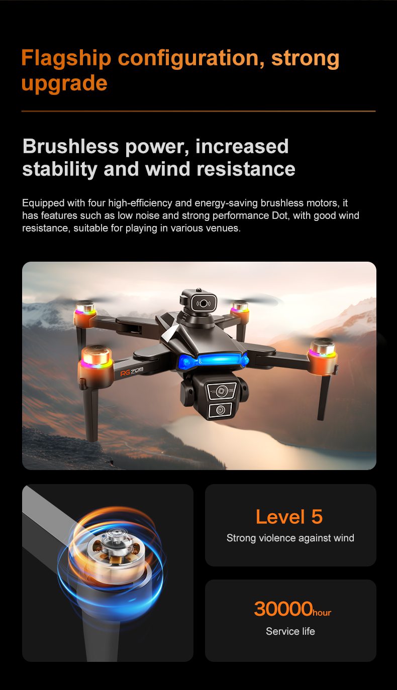 GPS Drone 4.5" Screen Cool Lights 5G 4K HD Camera UAV RG706MAX