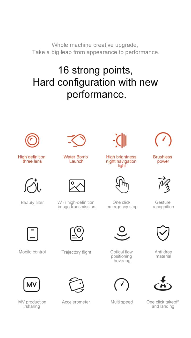 Water Bomb Drone Toy Three Camera UAV K11MX