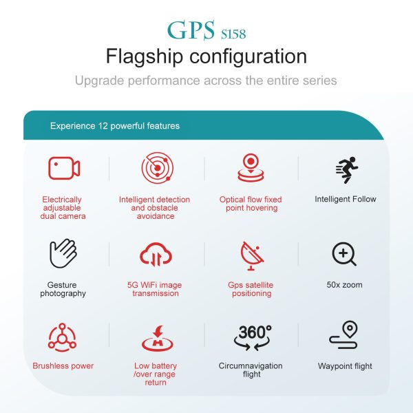 GPS Intelligent Return Obstacle Avoidance HD Camera Drone Toy S158 - Image 18