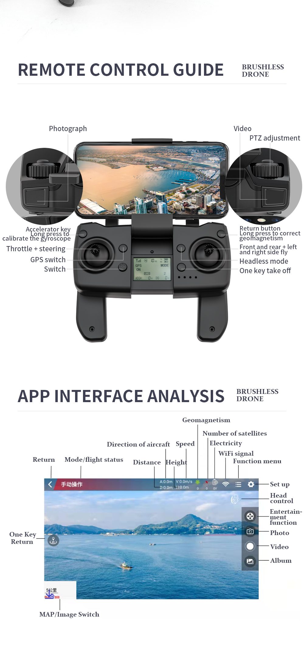 GPS Intelligent Return 1.2KM Flight 4K HD Camera Drone L300