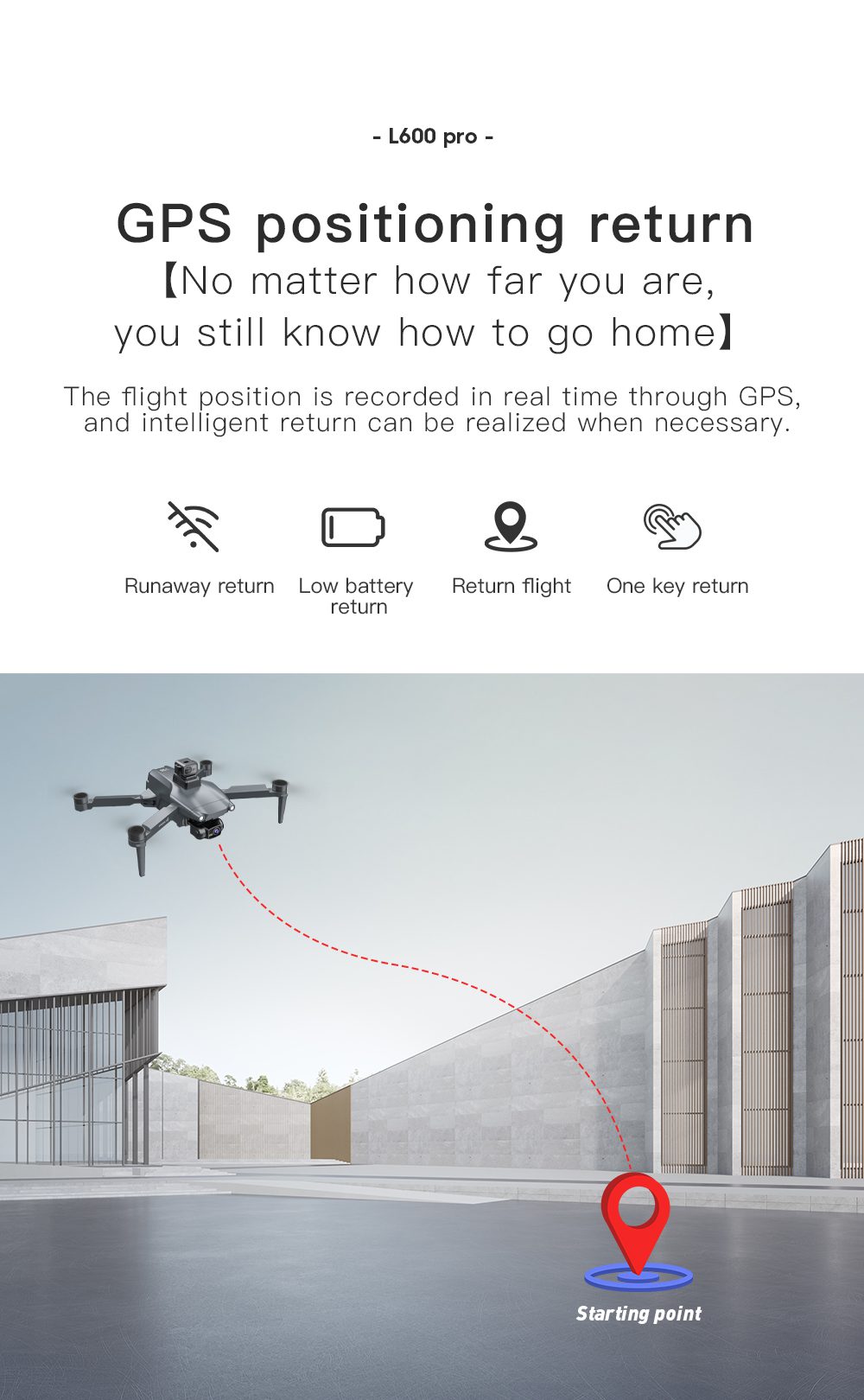 GPS Three Axis Gimbal 5G Professional 4K HD Camera Drone L600PRO