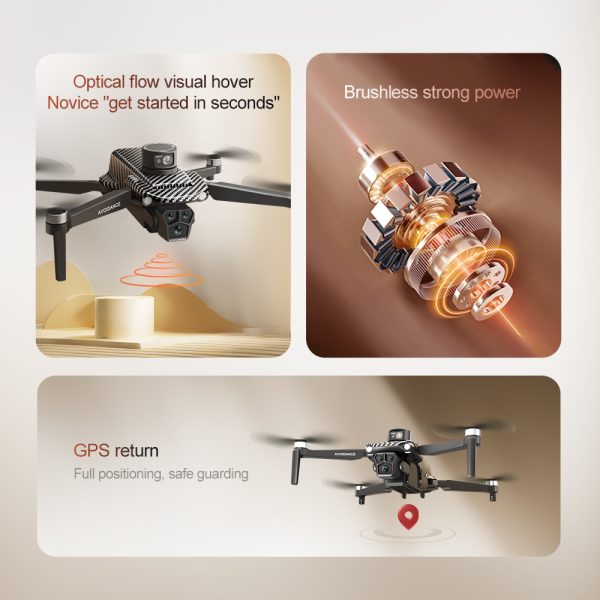 GPS 4.5" RC Screen Obstacle Avoidance 4K HD Camera Drone U99 - Image 23