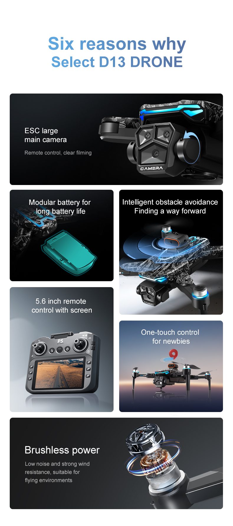 5.6" Screen Control Obstacle Avoidance Dual Camera Drone Toy D13