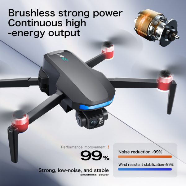 GPS 5.6" Screen 5G Three Axis EIS Stabilization HD Camera Drone S-X1 - Image 23