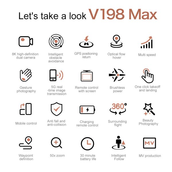 4.5" Remote Control Screen GPS Return 5G HD Camera Drone V198MAX - Image 16