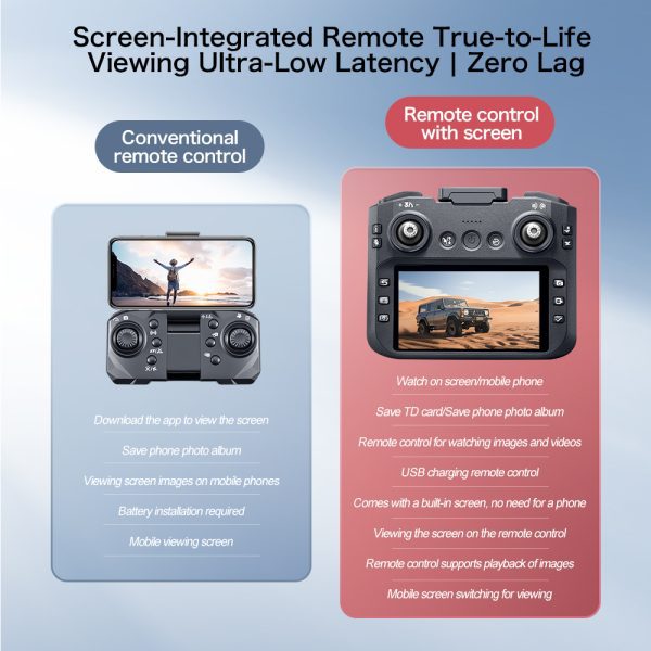 4.3" Remote Screen Drone Optical Flow Camera Aircraft Toy GT8 - Image 7